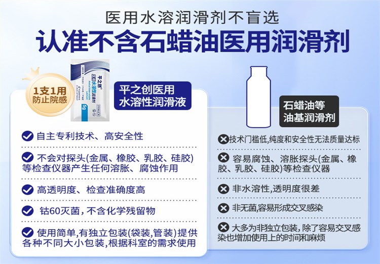 5g器械导入润滑剂