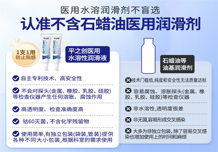 20g器械导入润滑剂