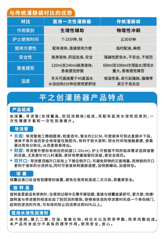 医用灌肠器详情03
