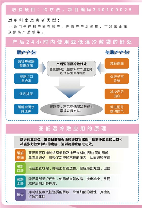 医用冰袋详情02