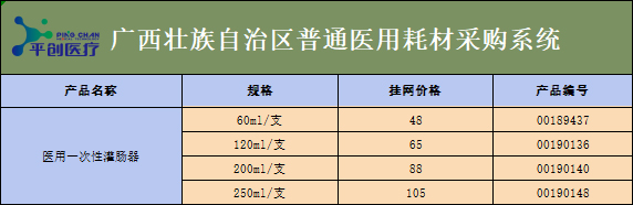 广西