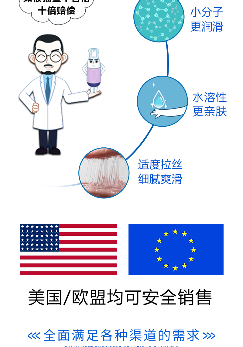 男性润滑液详情页面_12