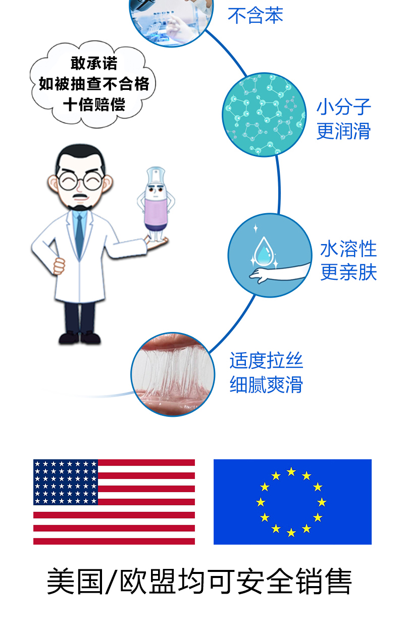 男性润滑液详情页面（加蚕）_16