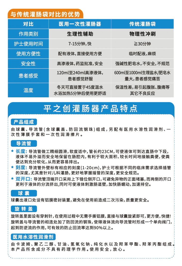 医用灌肠器详情03